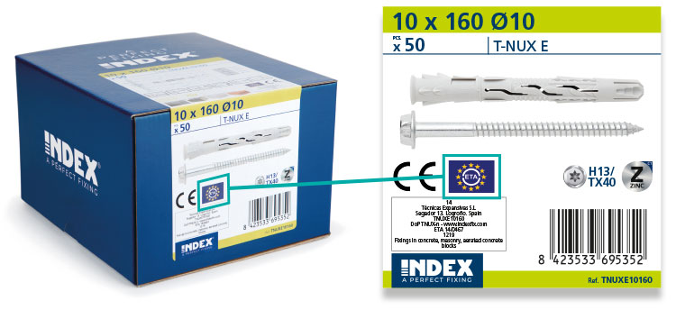 Process for Obtaining an ETA Process for Obtaining an ETA