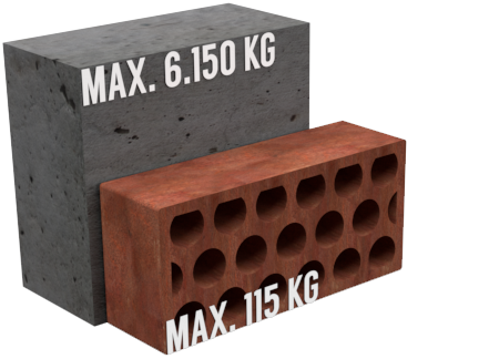 Materiales MO-P+ Polyester plus Index