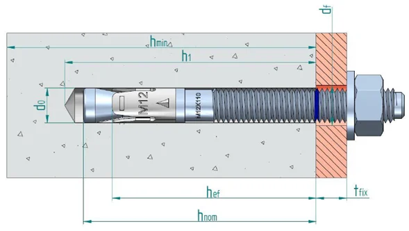 ¿Qué es y para qué sirve la raya de profundidad en la rosca de los anclajes macho? - 2
