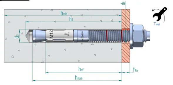 ¿Qué es y para qué sirve la raya de profundidad en la rosca de los anclajes macho? - 3