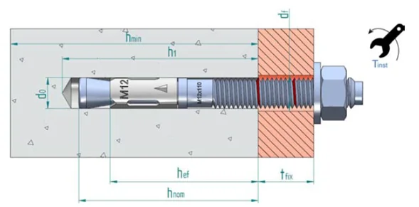 ¿Qué es y para qué sirve la raya de profundidad en la rosca de los anclajes macho? - 4