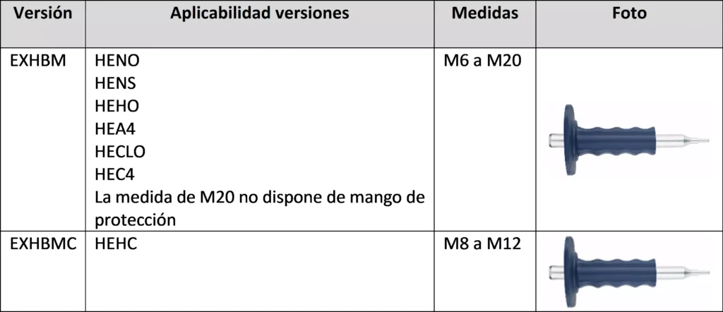 Tabla2 es 1024x442 1